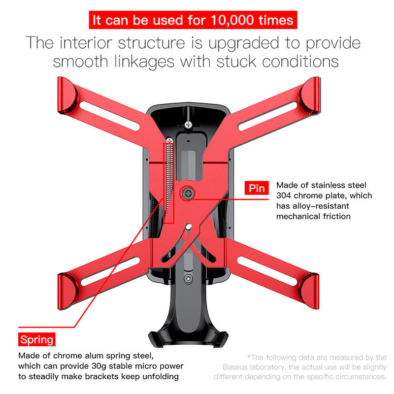 هولدر بیسوس Baseus Spiderman Gravity Car Mount