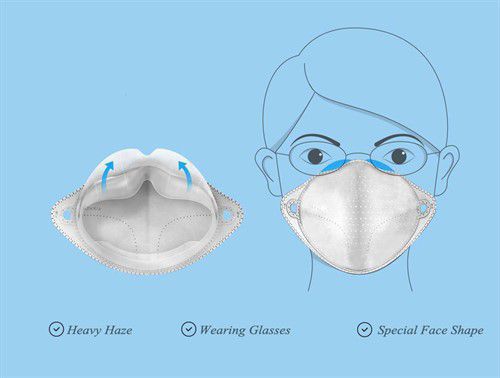 ماسک تصفیه هوا شیائومی Xiaomi Airwear