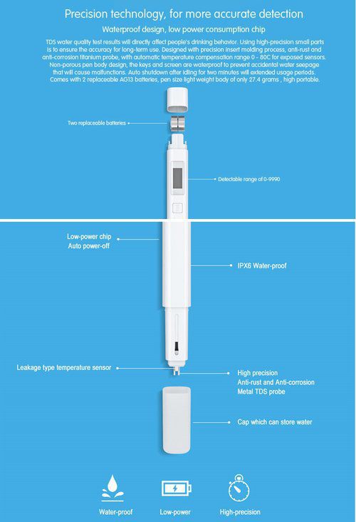 تستر کیفیت سلامتی آب شیائومی Xiaomi TDS Pen