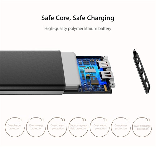 پاوربانک 10000 میلی آمپر بیسوس Baseus M10 Gaven