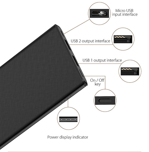 پاوربانک 10000 میلی آمپر بیسوس Baseus M10 Gaven