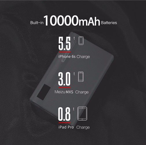 پاوربانک 10000 میلی آمپر ریمکس Remax Linon RPP-53