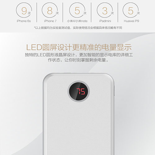 پاوربانک 20000 میلی آمپر روموس Romoss Sense 6 LED PH80