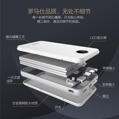 پاوربانک 20000 میلی آمپر روموس Romoss Sense 6 LED PH80