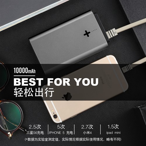 پاوربانک 10000 میلی آمپر دبلیو کی WK WP-016 NUCLEAR