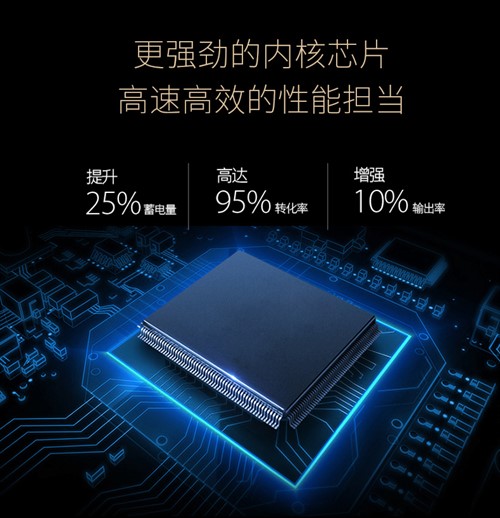 پاوربانک 10000 میلی آمپر دبلیو کی WK WP-041