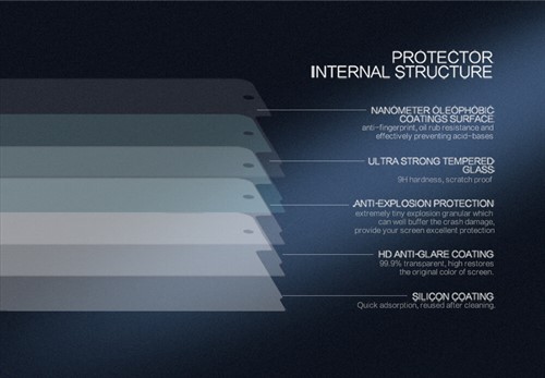 گلس نیلکین Microsoft Lumia 950XL Nillkin H+ Pro Glass